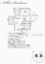 Nathan Residences (D10), Apartment #461688441